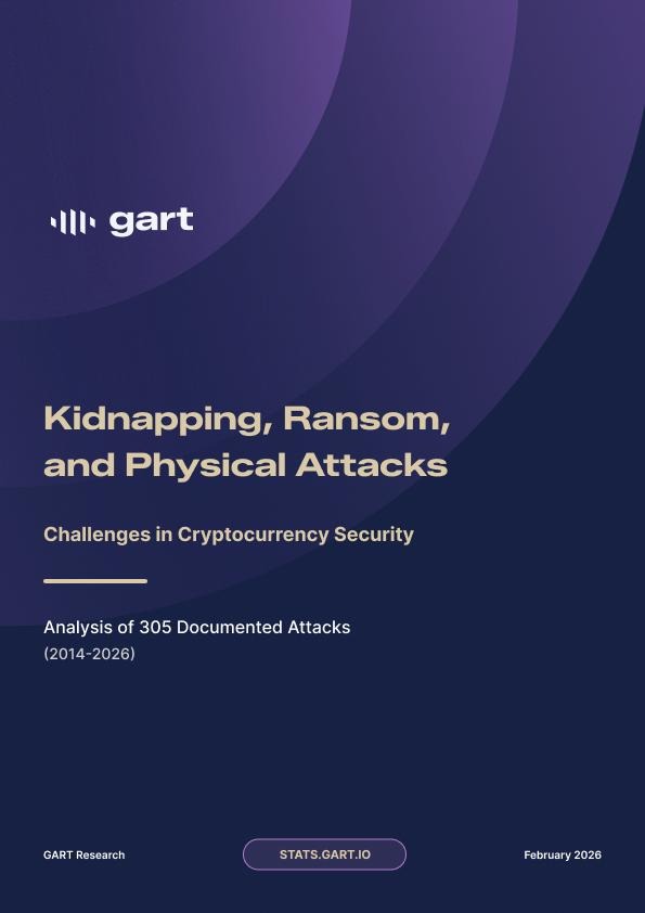 Cover page of the research paper