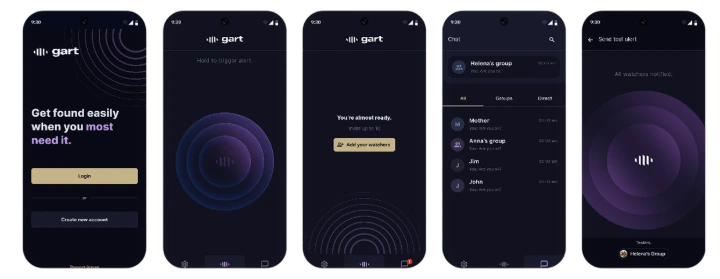 gart-app